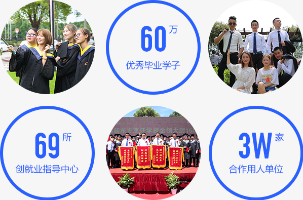 高中生